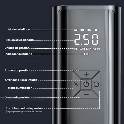 Inflador Compresor Portátil para Auto LED Recargable 150PSI