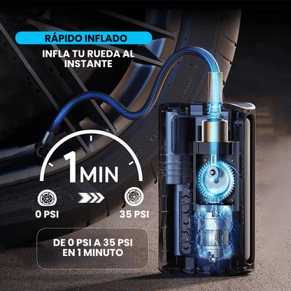 Inflador Compresor Para Auto con Barómetro 12V